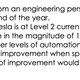Illustration for article titled 'Elon’s Tweet Does Not Match Engineering Reality': Tesla Engineer In Document